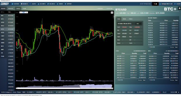 coinigy screenshot
